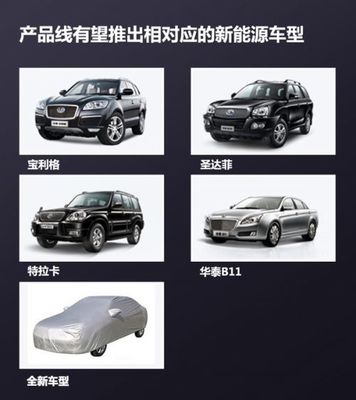 華泰汽車新能源戰(zhàn)略 7款新車布局與純電動(dòng)SUV市場(chǎng)展望